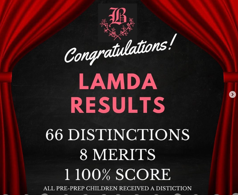 LAMDA Results